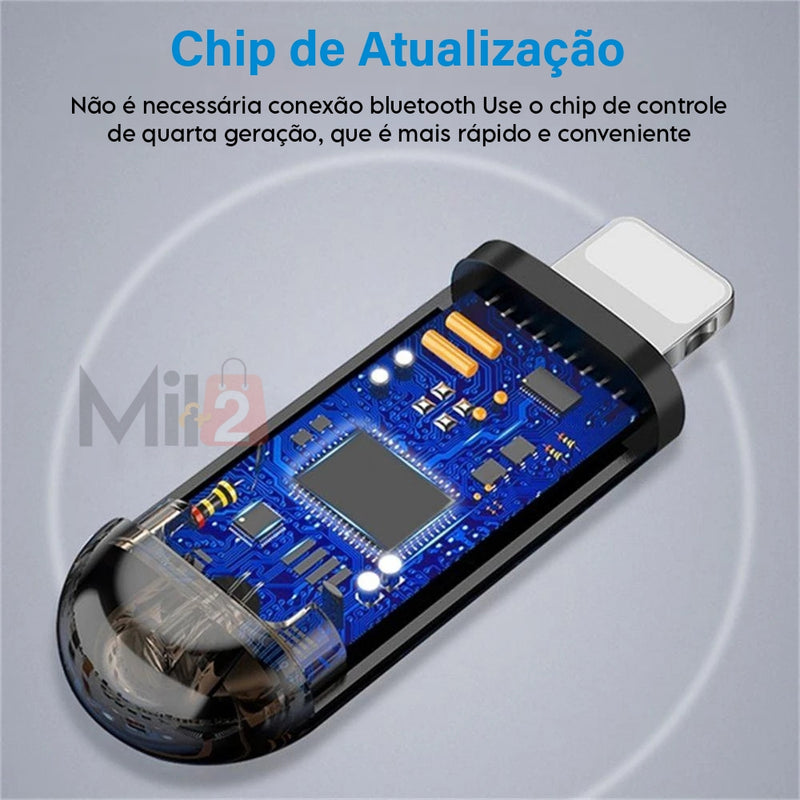 Controle de Tudo - (Tipo C, IOS e Micro USB)